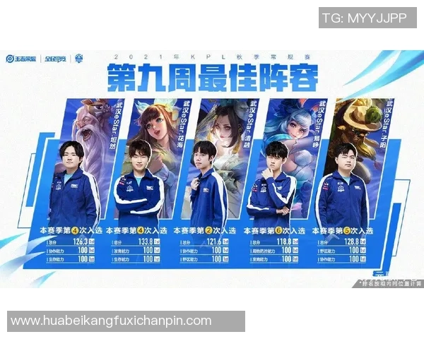 EDG战队如何通过技术变革在王者荣耀中实现突破与创新的热议分析 EDG战队如何通过技术变革在王者荣耀中实现突破与创新的热议分析