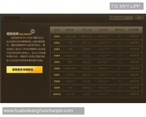 全国锦标赛积分榜更新北京排球队凭64分稳居第一位 全国锦标赛积分榜更新北京排球队凭64分稳居第一位