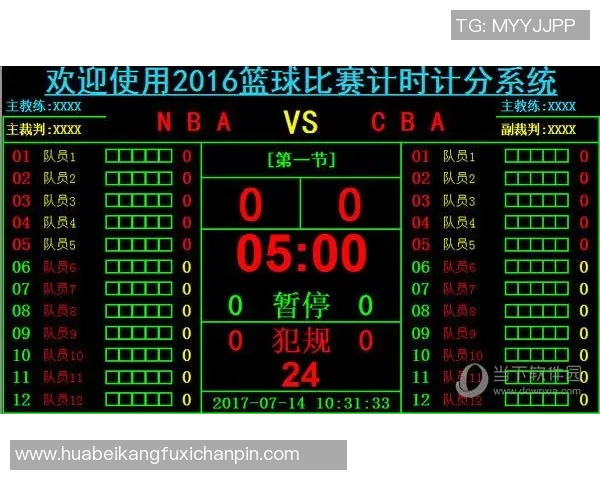 广州篮球队包夹战术解析及其对比赛的影响与应用探讨 广州篮球队包夹战术解析及其对比赛的影响与应用探讨